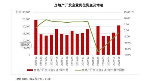 华夏幸福地产股票分析