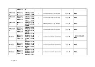 欢迎光临肇庆市人民政府 