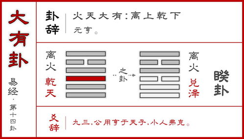 风流易事 古代做总裁,都是这样决策的 