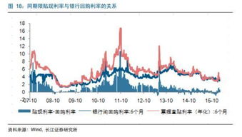 澜升资产管理有限公司，理财产品怎么样