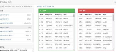 如何用香港银行卡在bts比特股充值usdt