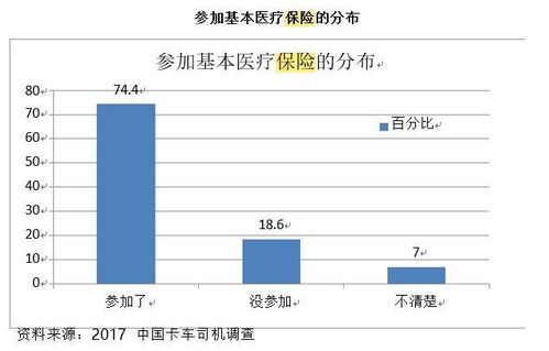 厦门养老保险怎么查询 (厦门汽车保险照片查询官网)