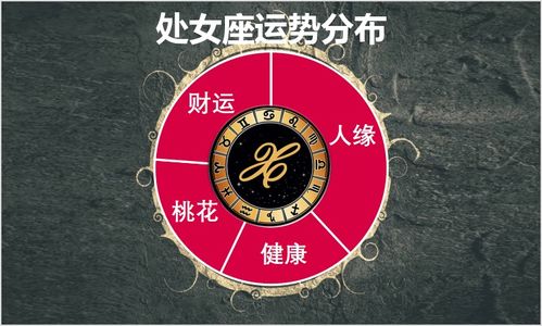 1月4日至10日星座运势榜之好运阵营 处女座理清思路顺藤摸瓜