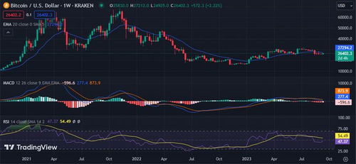 eth价格最新_eth价格最新行情分析