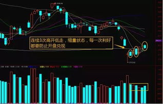 股东股份减持公告出来 对明天开盘的股票有影响吗？是利空消息吗？