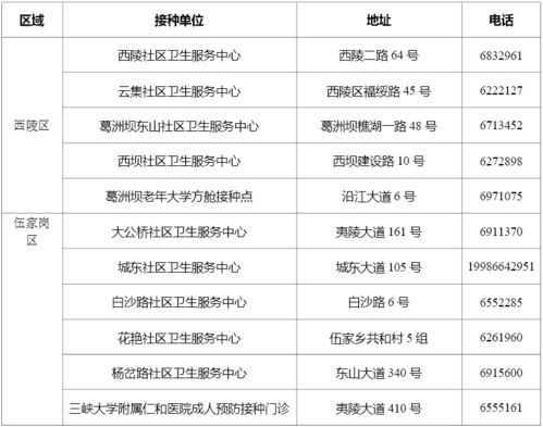 湖北多地 启动接种新冠疫苗加强针