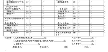 一道会计题：“待摊费用”账户的期末借方余额表示什么意思?