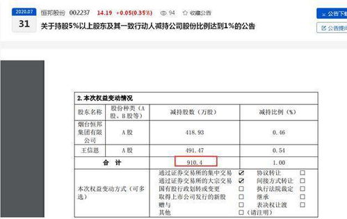 一个企业，大股东股冻结，其它股东是否可以分红？