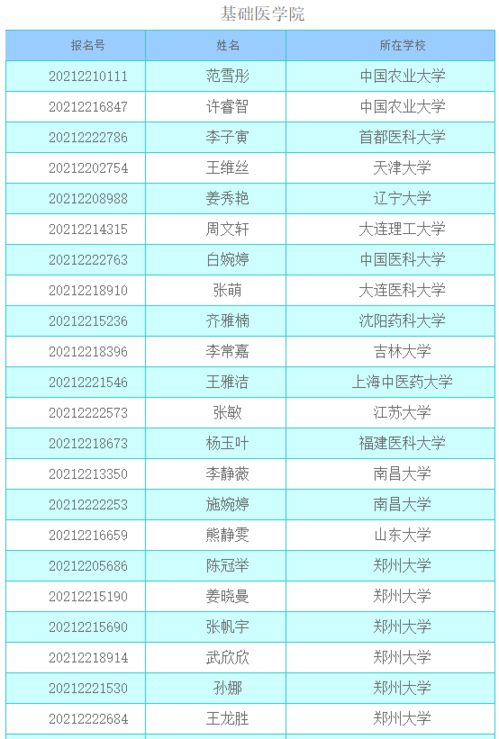 西安的985高校 全国985211大学名单