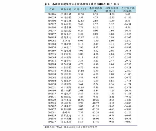 中国烟草市场分析与价格趋势香烟批发 - 2 - 635香烟网