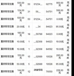 10万元本钱（一年 大约）赚多少钱才算标准？