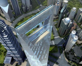 为什么股票中国建筑现在叫SD中国建筑？
