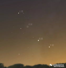 四星连珠天象寓意 代表什么预兆 古代天文观11月29日 玄梵紫庭