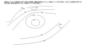 地理中的 大大小小 什么意思 