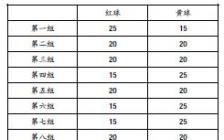 南京师范大学泰州学院毕业论文要求,南京师范大学自考毕业论文申请要求,南京师范大学优秀毕业论文