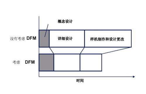 XXXXXL19Dfm 超详细评测