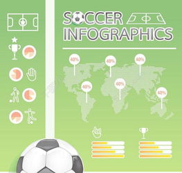 足球信息图表图片模板免费下载 eps格式 编号13799625 千图网 