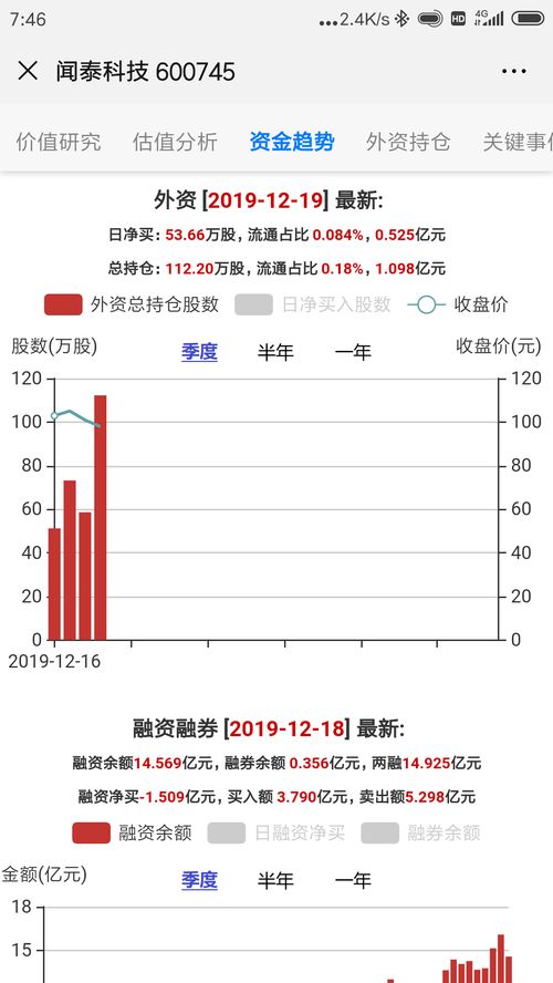 两家上市公司合并后股票转让时股民如何换股票或换现金