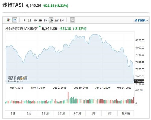 今天香港股票什么时候开盘