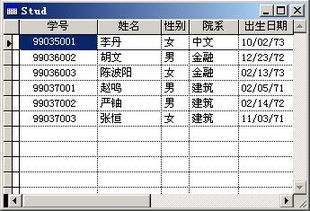 在vfp中，单价应该是用数值型还是货币型?