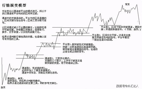 出神入化的近义词成语