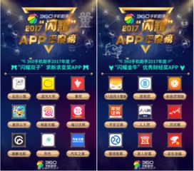 2017闪耀APP年度榜 探究金牛与双子,巨蟹与狮子深层次的配对指数 