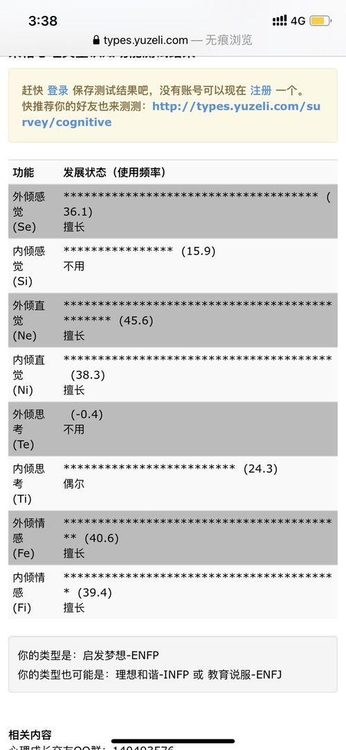 荣格八维做了几次测试都是这个结果 要怎么理解 