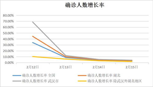 佰利联成本26.5，想知道大约要到什么时候才能解套？