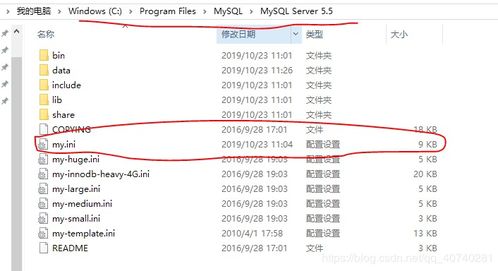 mysql修改字符集需要重启吗(如何查看我的sql客户端的配置文件)