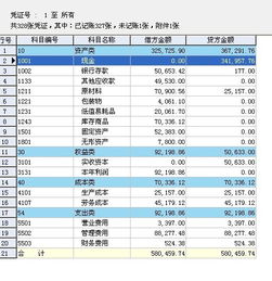 新成立的公司 实收资本在去年年底缴纳了印花税 ，但是帐套日期是今年初 应该怎样做?