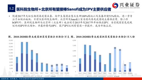 脚踏实地974,你好，现在入手中牧股份有风险吗？打算现在入手，年底就抛掉。