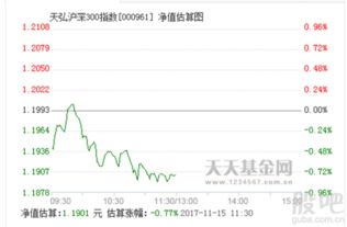 证券软件中的左下角大盘指数不见了怎么办