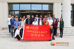 北京大学博 硕 士学生 肇庆行 到达广东工商职业学院参观