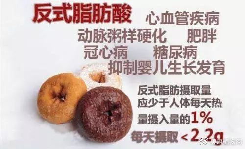 非一般食品 日常食物中的反式脂肪酸对人体到底有什么伤害