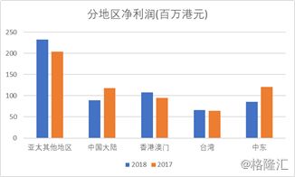 为什么最近股票总是毫无理由的天天大跌？