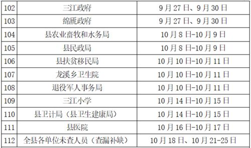 2019年机关事业单位工作人员体检时间出炉啦,请按时体检哦