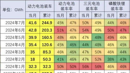 12生肖表2023年 2023-2023生肖