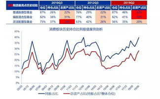 申万宏源去年利增160% 10股送3.5股派1.5元，除权除息日是什么时候