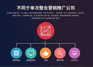 长沙比较出色的互联网营销公司有哪些？