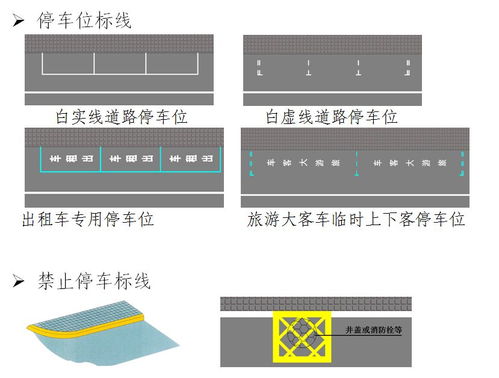 免费停车位怎么找(怎么辨认是不是免费停车场)