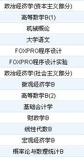 大学中财务管理和会计学的课程大体一样吗有何区别若学的是财务管理毕业后能从事会计吗 能拿会计证吗 