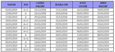 法学学校排名？美国法学院申请条件