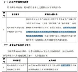 上市公司以发行股份作为支付方式向特定对象购买资产的重组，重组成功后是以新股发行吗？