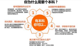 深圳市自考专科预报名,在深圳参加自考大专应该怎么报名？