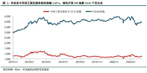 661267是哪家上市公司的股票