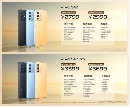 vivoS12对比S12Pro,有哪些差别 哪款更值得入手