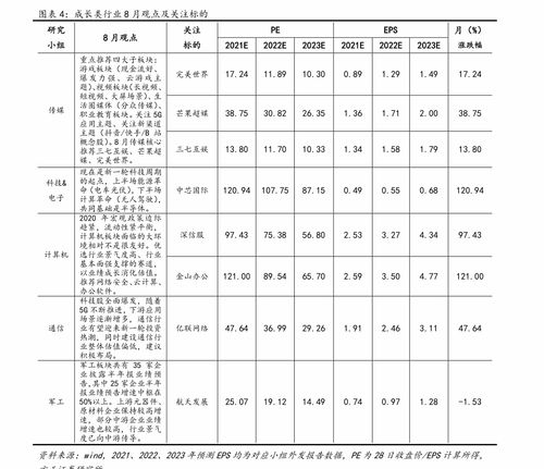 100myr是多少人民币