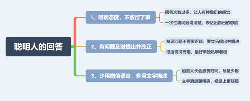 微信收到老板消息,少回复 收到 和 好 ,聪明人会这样回答