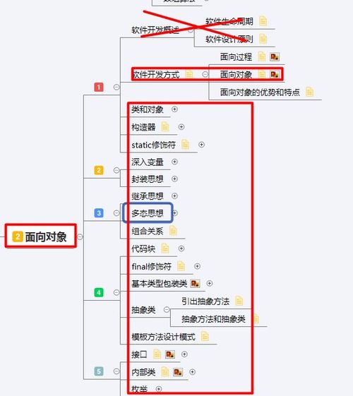 mysql索引on优先于where吗(mysqlon和where的区别)