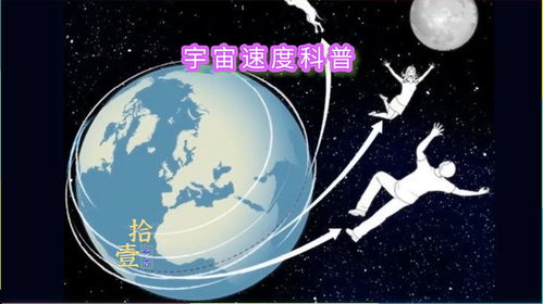 第一宇宙宇宙速度是多少